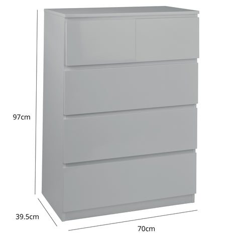 Outlet - Clemmie chest of drawers - 2 over 3 - high gloss - grey - Laura James